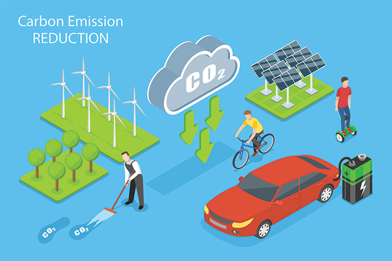 Carbon-Credits-Methods